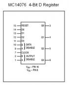MC14076 4-Bit D Flip-Flop